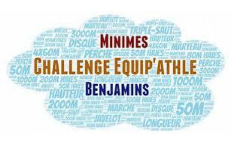 Equip'Athlé 59 : les Minimes garçons 3ème 